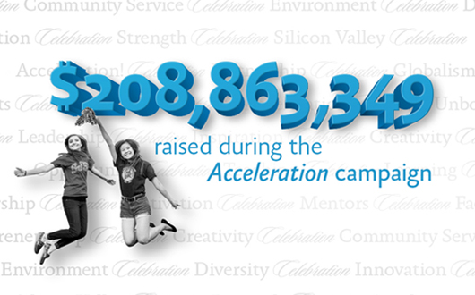 $208,863,349 raised during the Acceleration Campaign