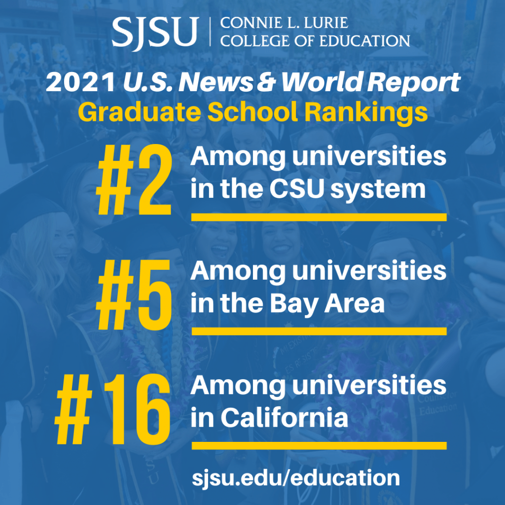 SJSU Lurie College of Education 2021 U.S. News & World Report