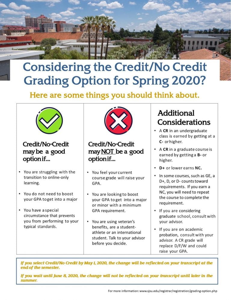 SJSU Spring 2020 Credit/No Credit Grading Options / SJSU